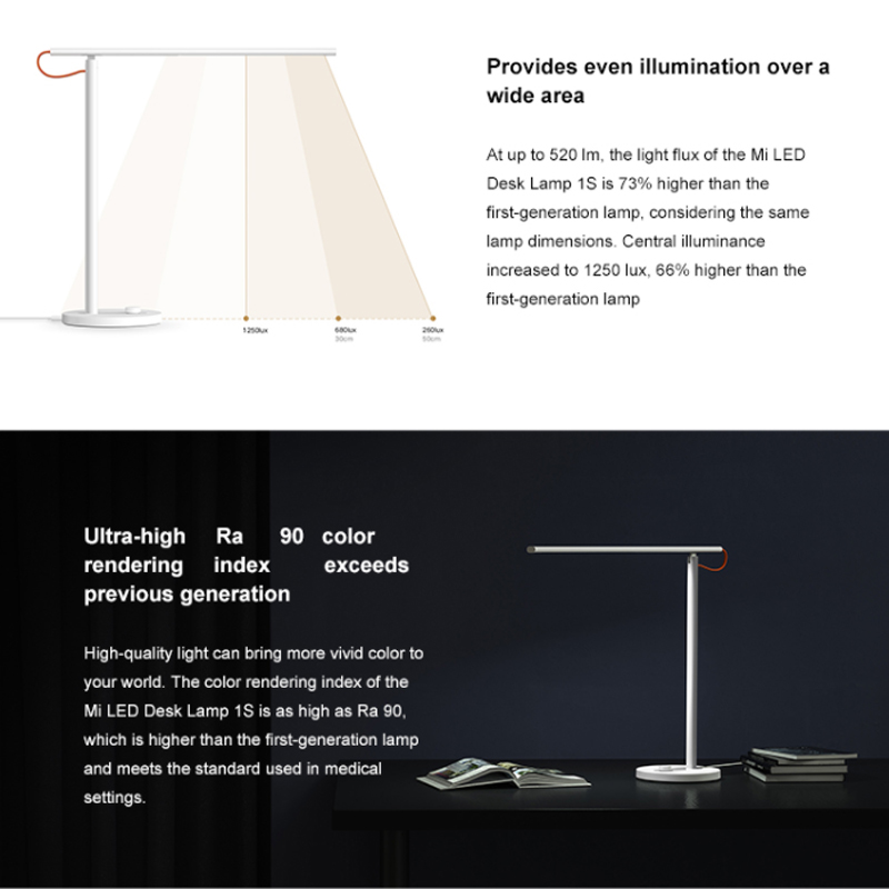 Xiaomi Mi Led Desk Lamp 1S Led Desk Lamp